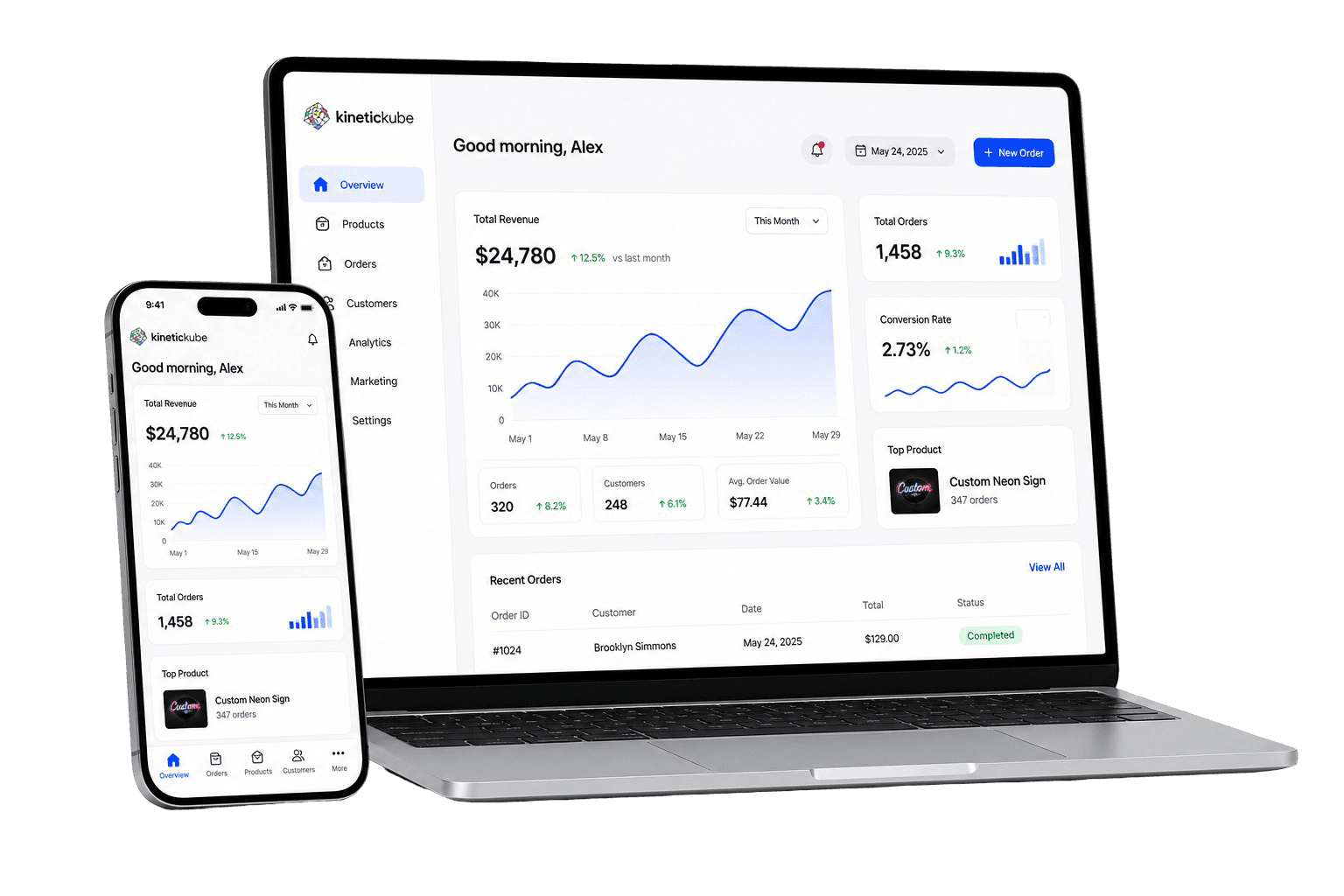 Brand, Commerce & Growth platform mockup